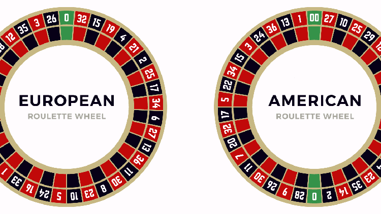 European or American Roulette What You Should Play