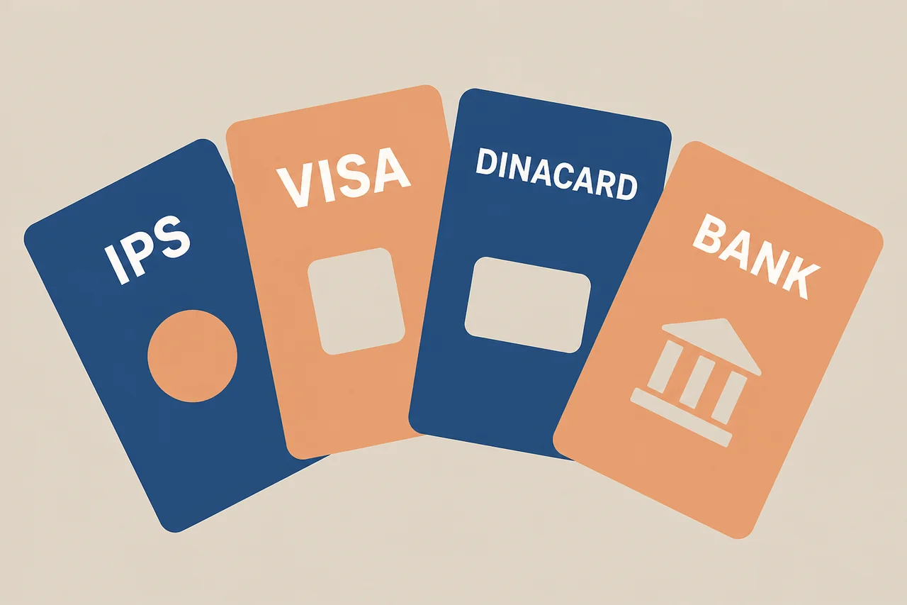 Funding method cards for a sports betting account showing IPS Visa DinaCard and Bank